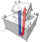 geothermal heat pump system, Boston, Berlin Berlin, MA
