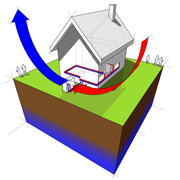 new heat pump, Dover-Sherborn, Berlin Berlin, MA